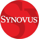 Synovus Financial Corp. Share Price